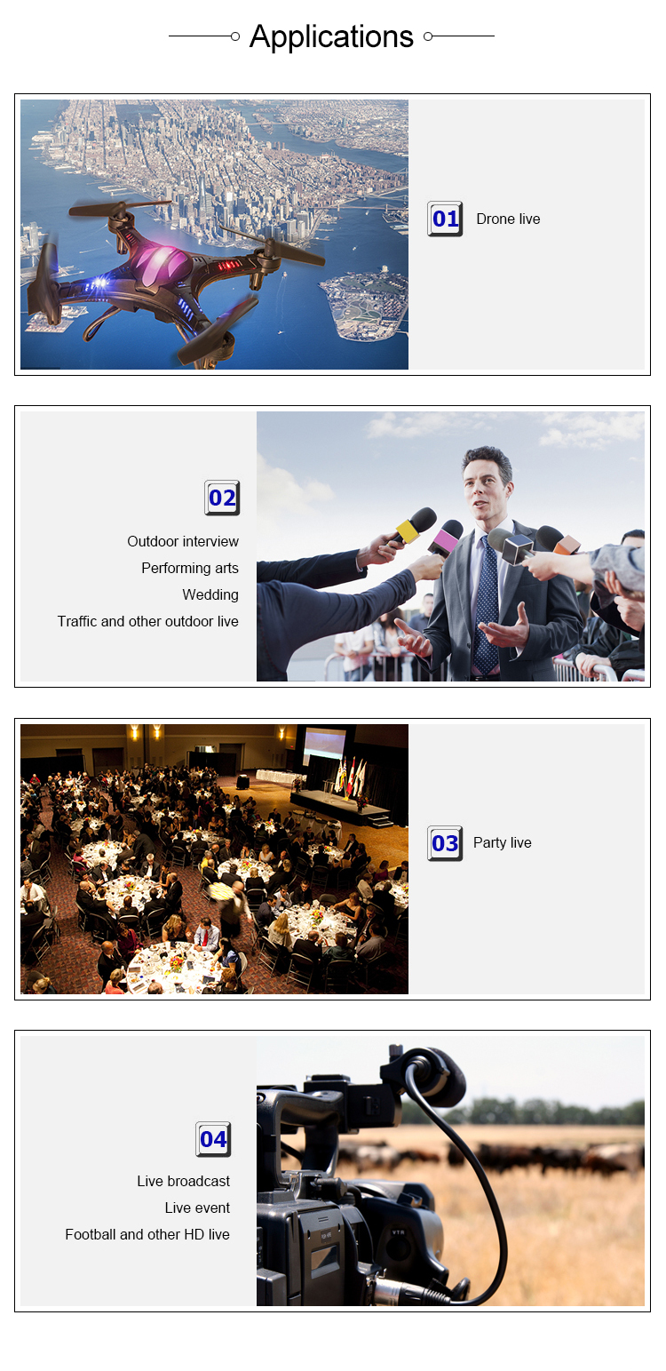 High Resolution Wireless Video Encoder for Beijing Port with Up to 1920x1080P 60fps