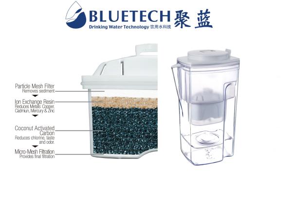 Buy cheap Zero Water Filter Replacement / Water jug replacement 99.99% Chlorine from wholesalers