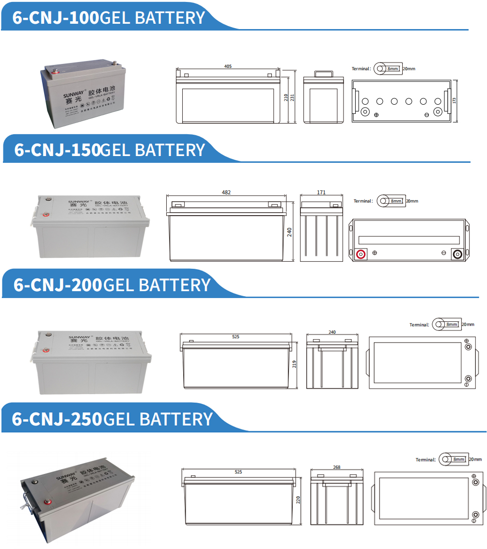 OEM/ODM Acceptable 12V Sealed Gel Battery for Solar Energy System 150ah 200ah 250ah