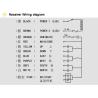 Buy cheap Hot Sell IndustriaL Telecrane TELEcontrol UTING f21-E1B 12V 24V 36V 48V 65V 110V 220V 380V 440V AC DC UHF 433 VHF 315 from wholesalers