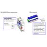 Buy cheap PUR Industrial Woodworking Coating Laminating Machine 5-20m/Min from wholesalers