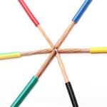 Single Core Flexible Copper Housing Wires PVC Insulated Electrical Wires 10mm