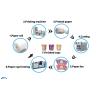 Buy cheap Polypropylene Non Woven Fabric Making Machine Tensile Strength 1.5-2.5dtex Fineness from wholesalers