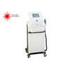 Buy cheap IPL SHR Elos Hair Removal System Strong Pulse Multi Wavelength With Cooling from wholesalers