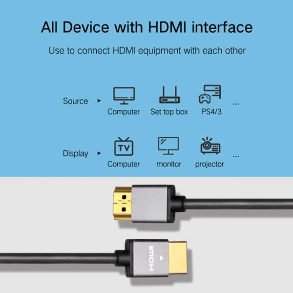 Buy cheap Aluminum Slim Ultra HDMI Cable 36AWG 1080P 60HZ Cotton Braided Connectors from wholesalers