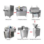Commercial Meatball Making Machine For Hotdog Smoked Fish Ham Press Beef Sausage