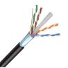 Buy cheap Flexible PVC Round Electrical Elevator Lift Cable with Knitting UV-Resistance Crane Cable Continuous Flex Rating Wire from wholesalers