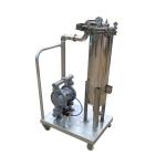 Customizable Retail Liquid Cartridge Filter For Paint For Paint Industry