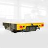 Buy cheap Anti Explosion Rail Transport Equipment With DC Powered Transfer Carriage from wholesalers