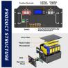 Buy cheap 6Kwh 10Kwh 15Kwh 20Kwh 25Kwh 12v 24v 48v 51.2v 50Ah 100Ah 150Ah 200Ah 280Ah 300Ah 400Ah 500Ah Lithium Lifepo4 Battery from wholesalers