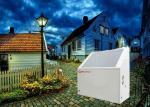 Low Noise R407C R32 Heatpump EVI Air Source Heat Pump 25kw 21KW 380 400V