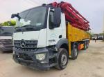 2020 Sany Heavy Industry Concrete Pump Truck 56m Classic Best-selling Constructi