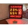Buy cheap 6 Inch Digit In Amber Color Led Tennis Scoreboard With Team Name from wholesalers