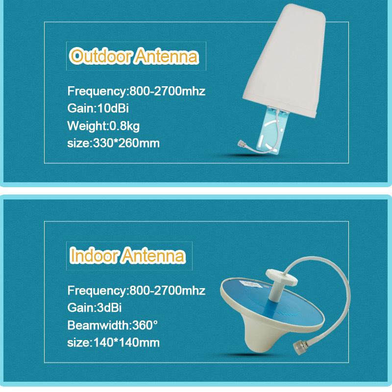 80dB Wide Range Signal Booster Multi band 900MHz 1800MHz 2100MHz