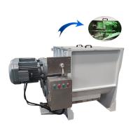 Buy cheap Granulating LIMAC 500ES-350Z Stainless Steal Mixer for Soap Making Motor Bar product