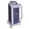 Buy cheap New Designed 755nm 808nm 1064nm Diode Laser Salon Machine USA Coherent from wholesalers