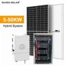 Buy cheap Smart Hybrid 15kwh 25kwh Solar Energy PV System Off Grid Solar Photovoltaic from wholesalers