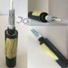 Buy cheap ADSS 12 Core Span 100m Armid Yarns Outdoor Fiber Optic Cable from wholesalers