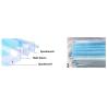 Buy cheap PP melt blown nonwoven fabric production machine from wholesalers