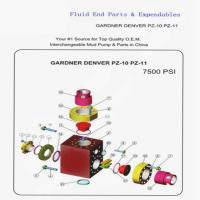 Buy cheap Gardner Denver PZ10 PZ11 7500PSI Drilling Rig Mud Pump Parts product