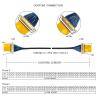 Buy cheap OEM ODM VDE SAA CB 40 Pin Lcd Cable Ipex 40pin 20633-240T-01S from wholesalers
