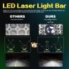 Buy cheap 2000M 60W 12V Trucks 8000LM Offroad LED Light Bars from wholesalers