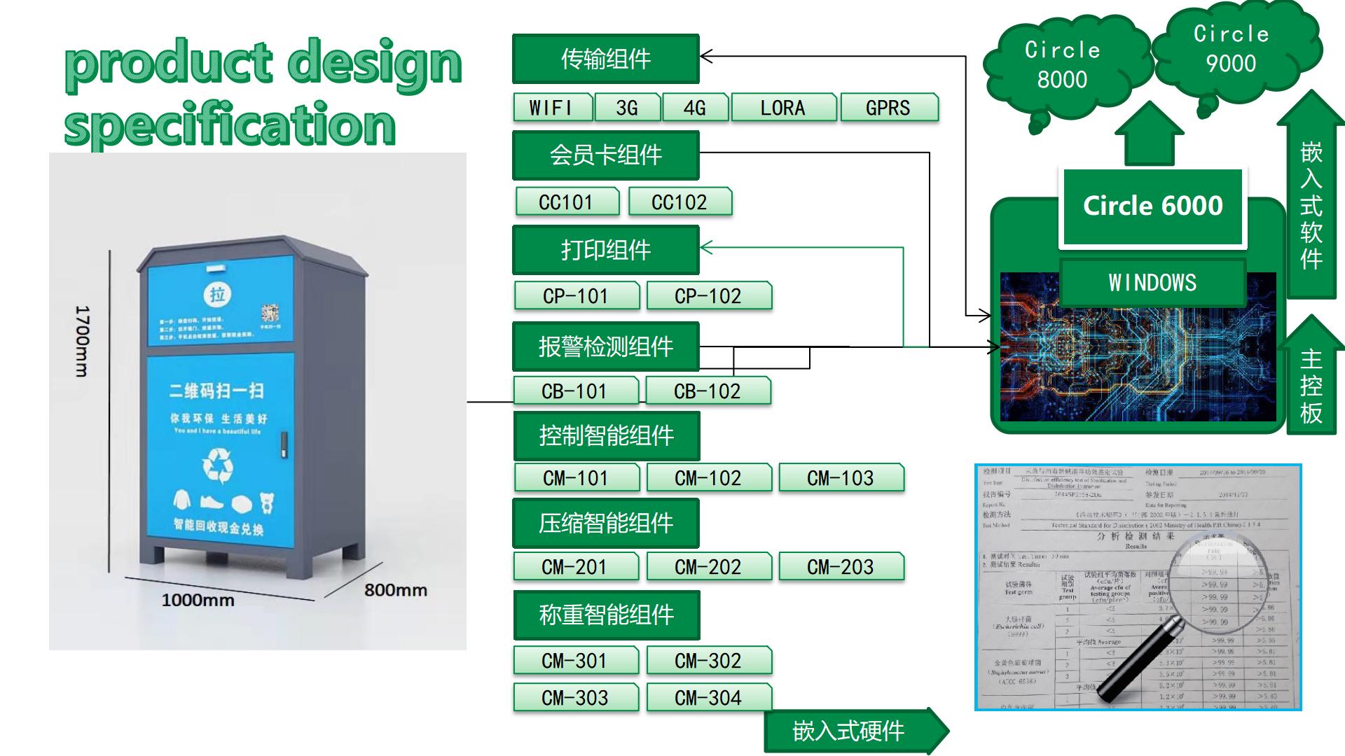 Outdoor Circle RVM 757 Stainless Steel RVM Recycling Machines