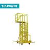 Buy cheap Fully Insulated Safety Platform with Orange / Yellow Color from wholesalers