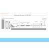Buy cheap SGS 50HZ FRP Pultrusion Machine Fiber Optic Cable Production Line from wholesalers