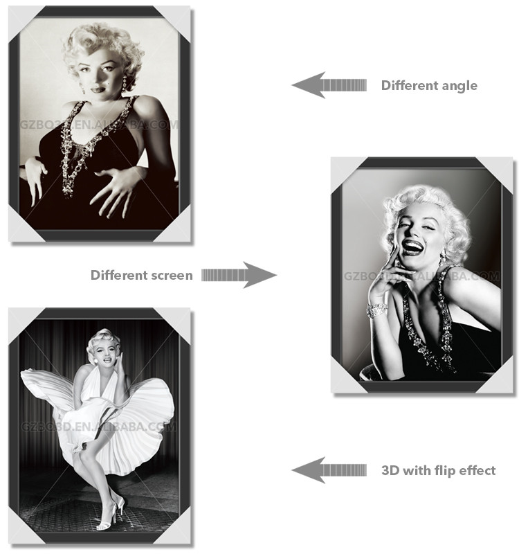 Marilyn Monroe Movie Star Poster For Home Wall Decoration , 3d Flipped Picture
