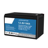 Buy cheap Dustproof NCM LiFePO4 Battery Cell Portable For Solar Street Light product