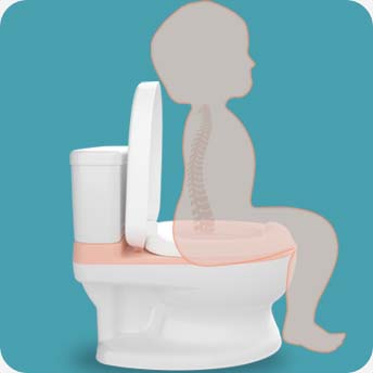 Musical Baby Potty Training Toilet Lightweight Eco friendly PP with Custom Logo