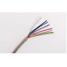 Buy cheap CE cert PVC data cable with tinned copper braid LiYY, LiYCY 10Cx0.5sqmm in Grey color from wholesalers