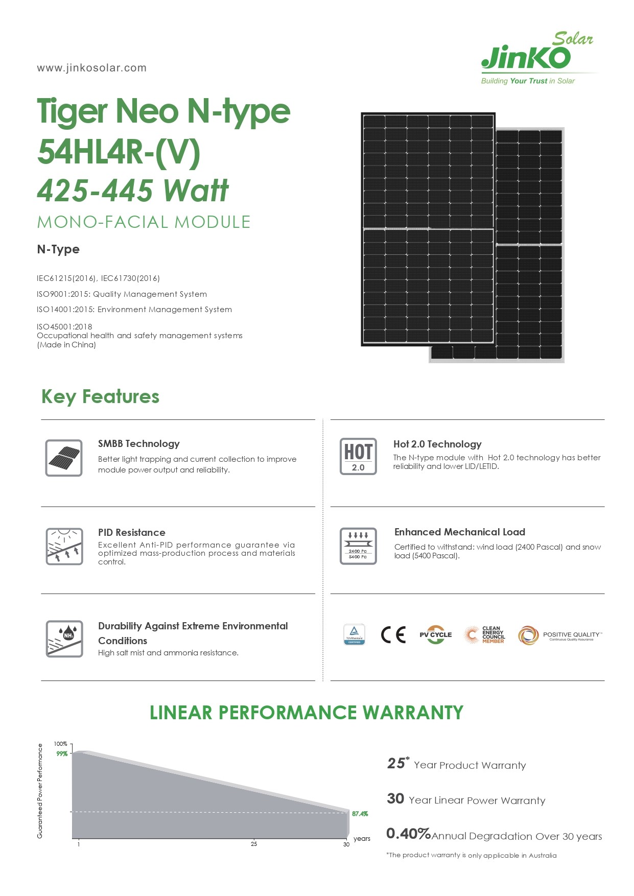 420W 430W Jinko Solar Panel Jinko Solar Tiger Neo N Type 425 W Black Frame