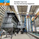 Dockable Type Production Line Manufacture Hot Dip Galvanizing Equipment Line