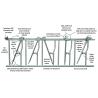 Buy cheap Single Steel Sheet Roofing Wall Customized Horse Stable Construction Building by Chinese from wholesalers