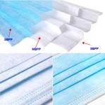 Easy Breathing Disposable Non Woven Mask 3 Layers For Personal Care