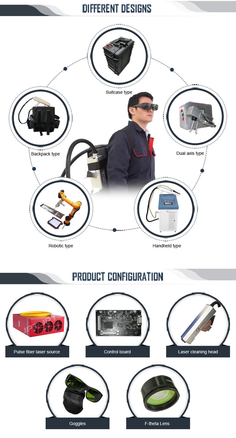 Automatic Derusting 100w Fiber Laser Paint Remover Machine Handheld