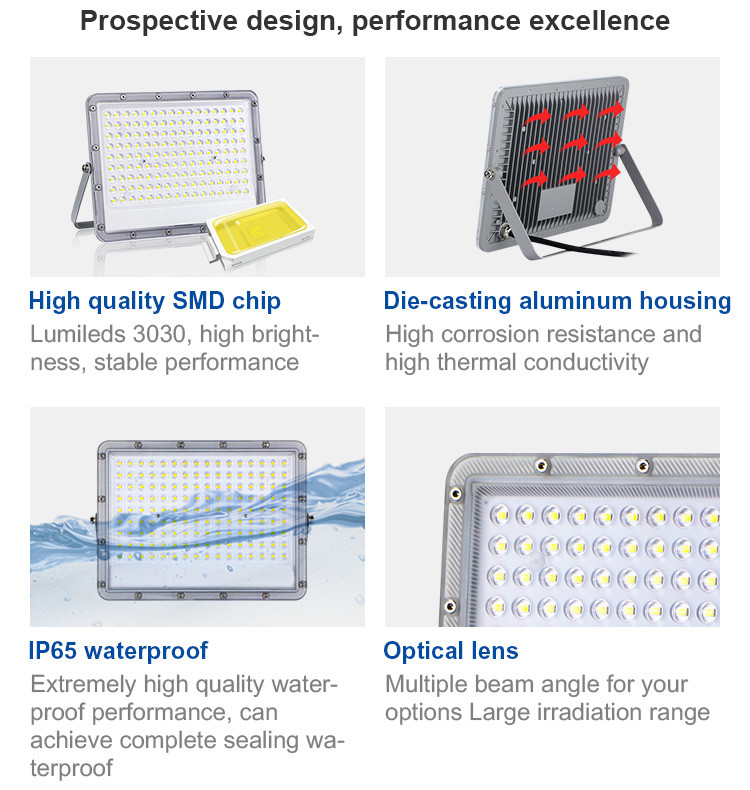 SMD Boat Stadium Marine AC Outdoor Floodlight 10 W 20 W 30 W