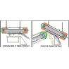 Buy cheap Magnetic Intencity NLT700GS 12000 Gauss Automatic Magnetic Separator for Iron Removal from wholesalers