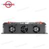 Buy cheap 14 RF Antennas Vehicle Signal Jammer Stable Capability 395*238*60mm Dimension from wholesalers