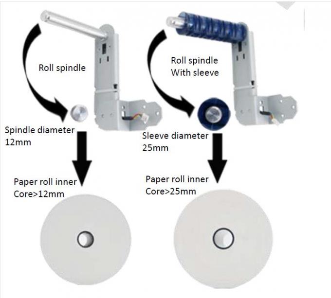 High Speed Barcode Label Printers 3 Inches QR Code For Payment Kiosks System