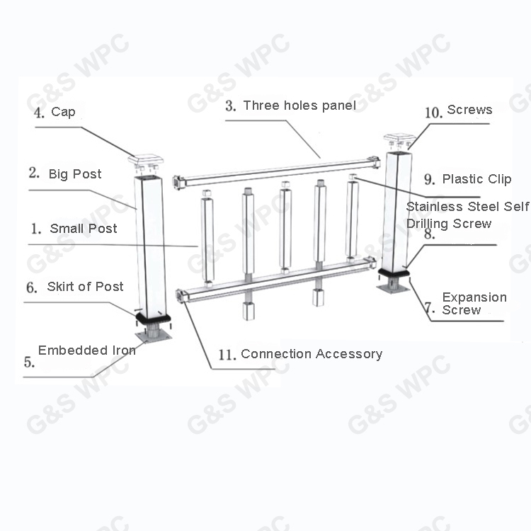 Corridor Anti Corrosion Wpc Fence Boards Garden Wpc Balustrade 3.6M Railing
