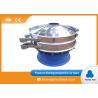 Buy cheap Milk Powder Rotary Vibratory Screen Separator 0.75kw Fully Enclosed Structure from wholesalers