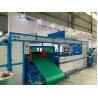 Buy cheap Roll To Roll Non Woven Screen Printing Machine 28KW 380V 5000M / Hour from wholesalers