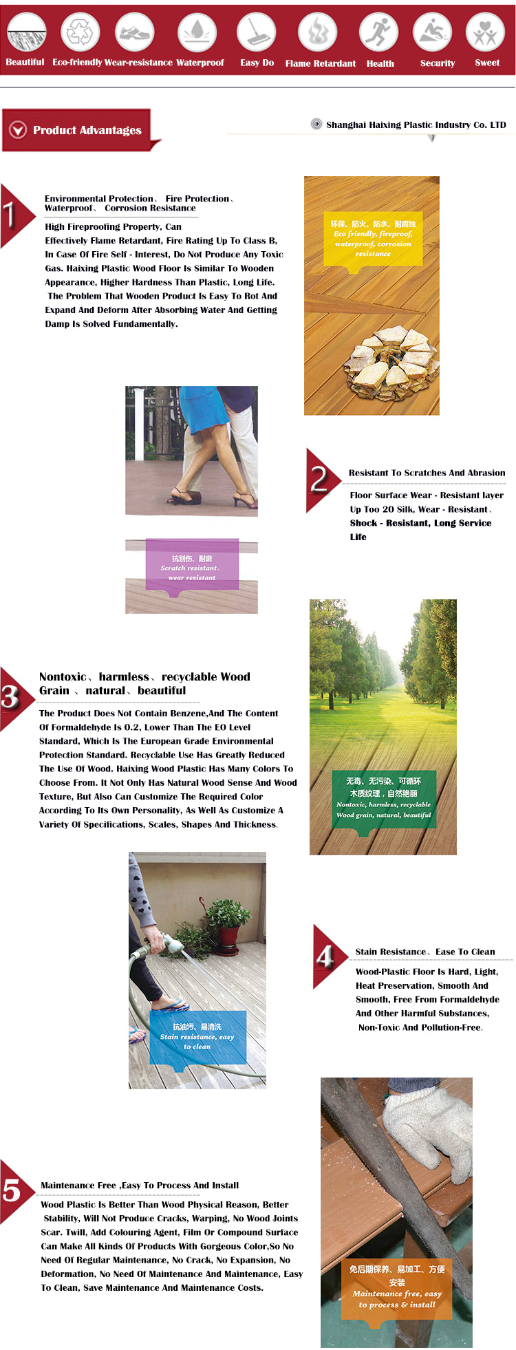 Waterproof Eco-friendly PVC Co-extrusion Wood Plastic Composite Decking Flooring