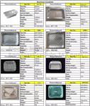 Household Aluminium Foil Cutting Machine Food Roll For Sale,Aluminum Foil Jumbo