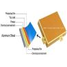 Buy cheap Abrasion Resistant 1000x2000mm Aluminum Solid Panel For Decorative from wholesalers