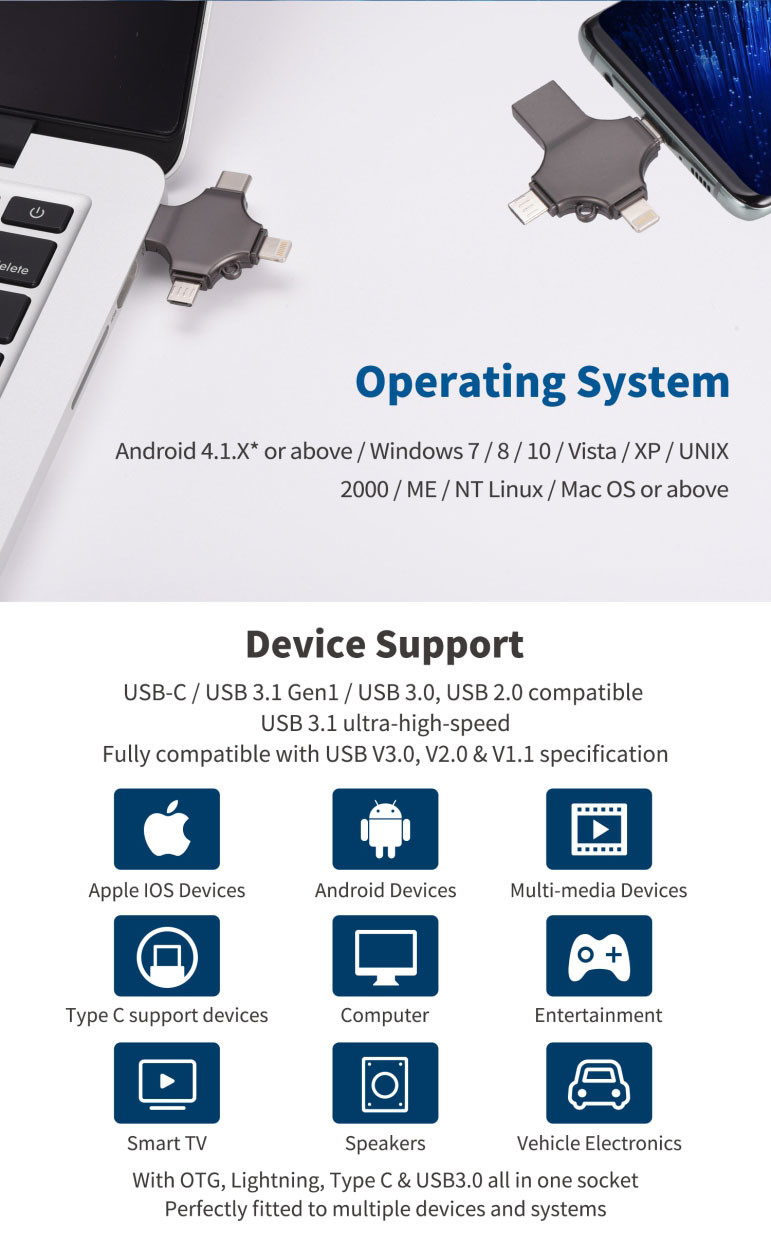 4 In 1 Otg Cable Flash Drive Usb 2.0 3.0 Phone Ios Type C Flash Drive