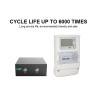Buy cheap Power Lithium Iron Phosphate Battery Pack 12.8V 10Ah LiFePO4 Battery from wholesalers